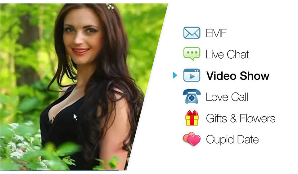 How Does CharmDate Function Today?