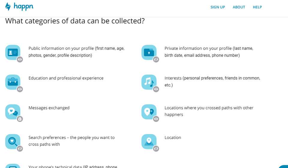 What Special Features Are There?