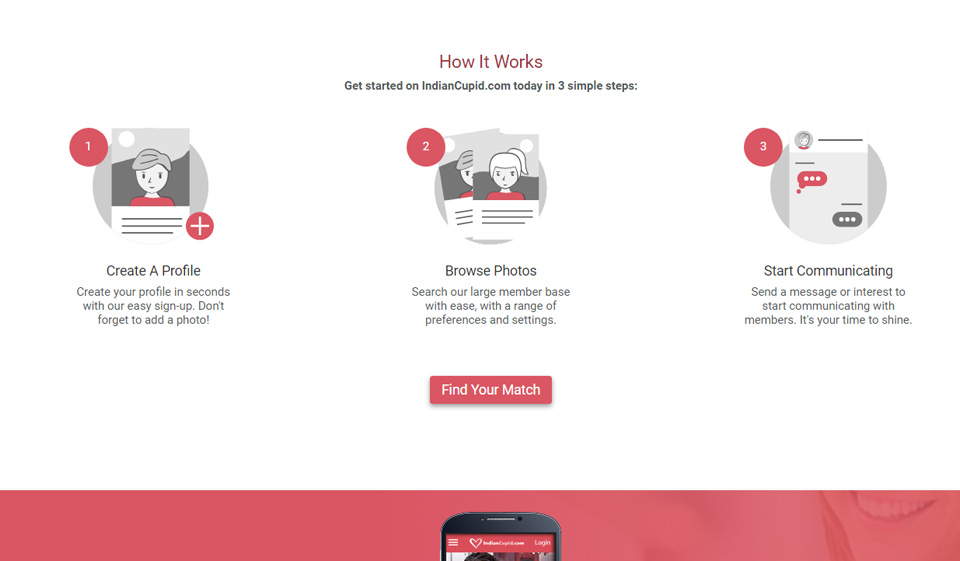 IndianCupid Review 2020: How to Know if It Is a Legit Dating Platform?