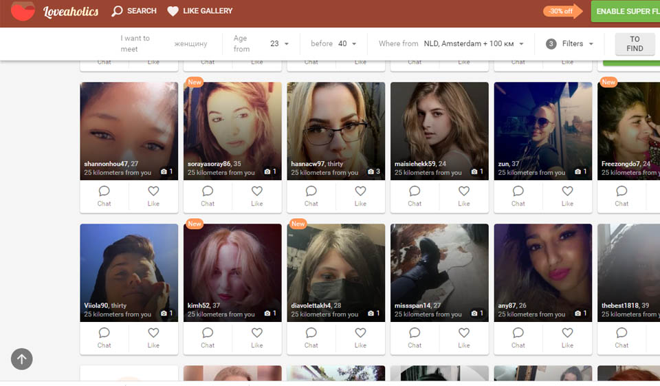 Analyzing Profiles & Verification Process