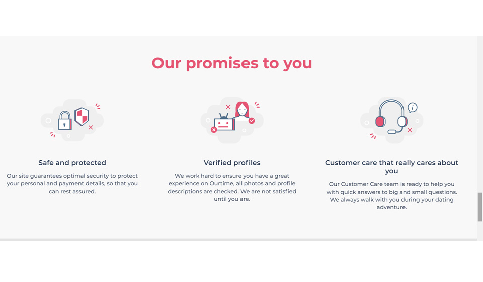 SeniorPeopleMeet Features