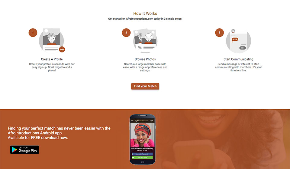 Afrointroductions Review: Dating Site for Singles