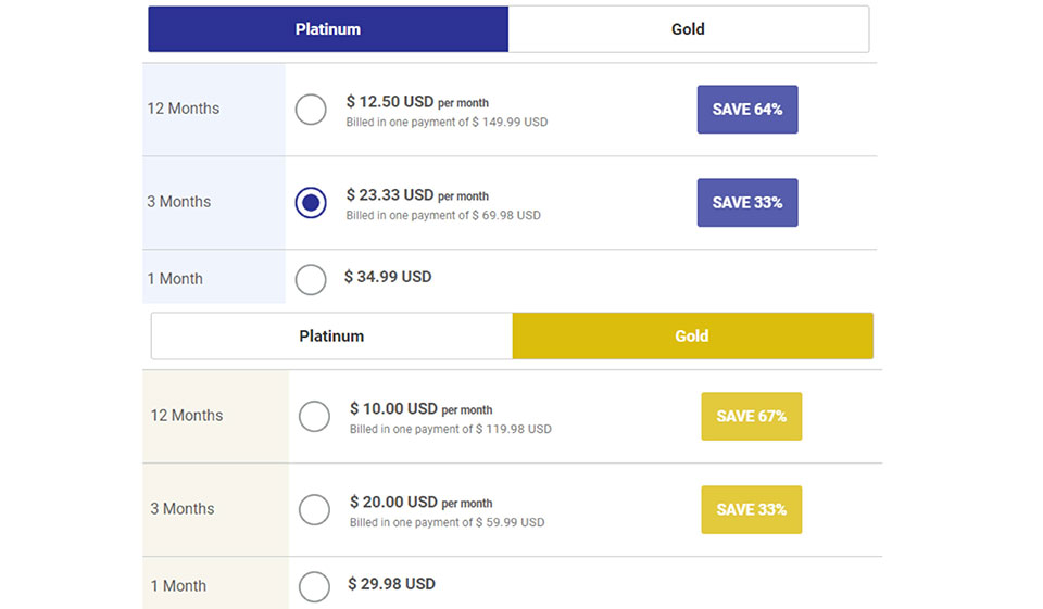 Afrointroductions Review: Dating Site for Singles