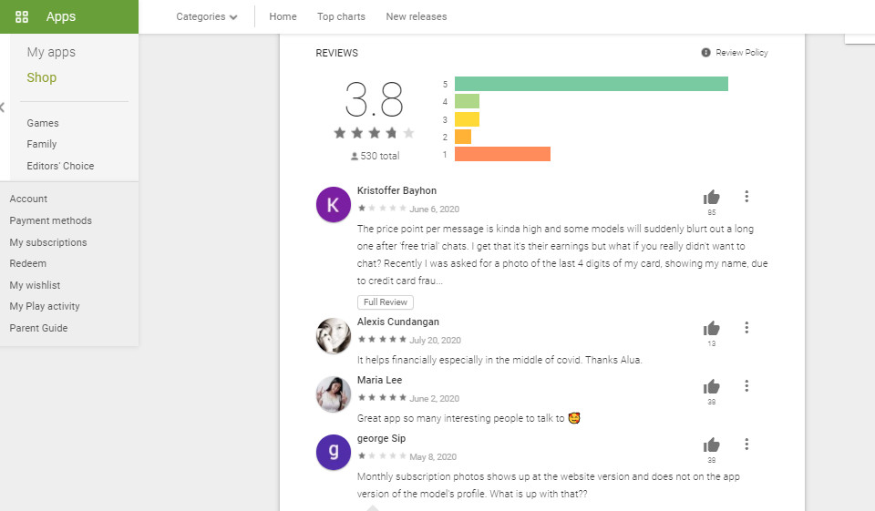 Alua Review - Is This Dating Website Genuine or Fraud?