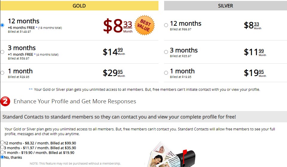 BDSM.com anmeldelse - Legit eller svindel?