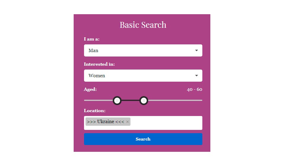 Telegraph Dating Review - Legit eller svindel?