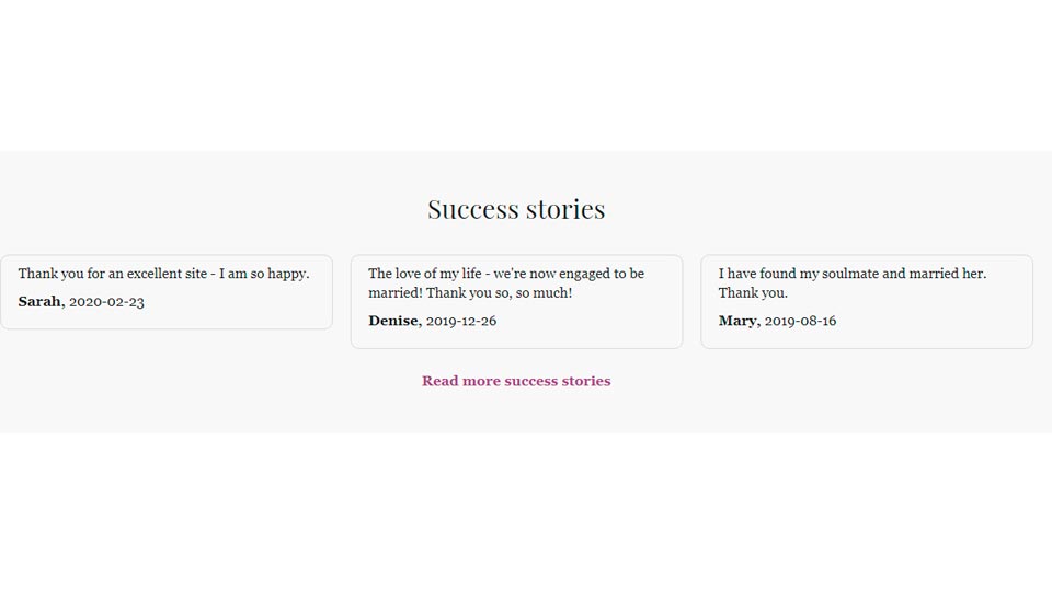 Telegraph Dating Review - Legit eller svindel?