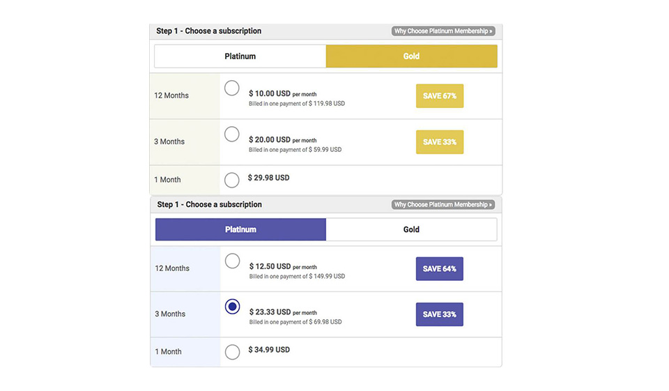 Rates of Subscription Plans