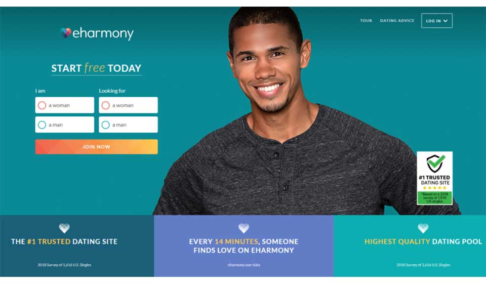Compatible Partners Review 2025 – Is This A Scam Or Legit Dating Site?