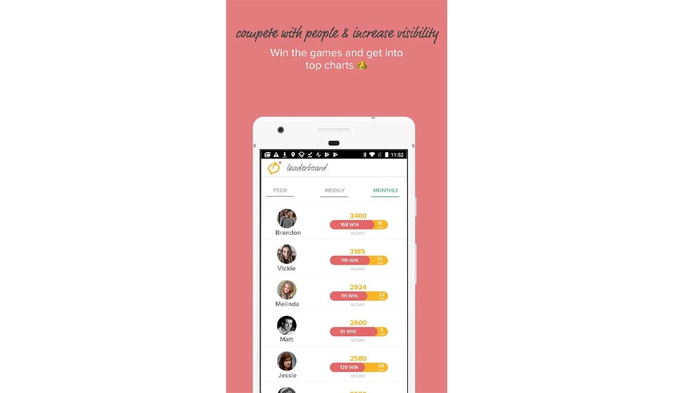 The Registering Process& User Profile