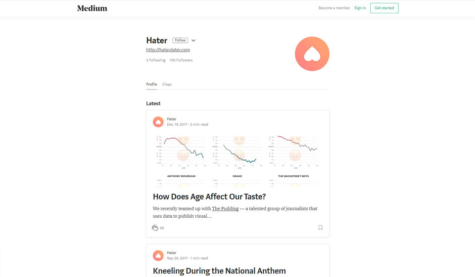 Hater-anmeldelse – lovlig eller svindel?