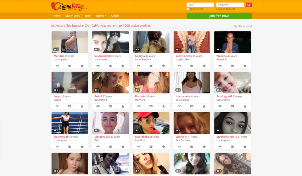 LatinoMeetup Review – Figuring Out Whether It Is Legit or Scam