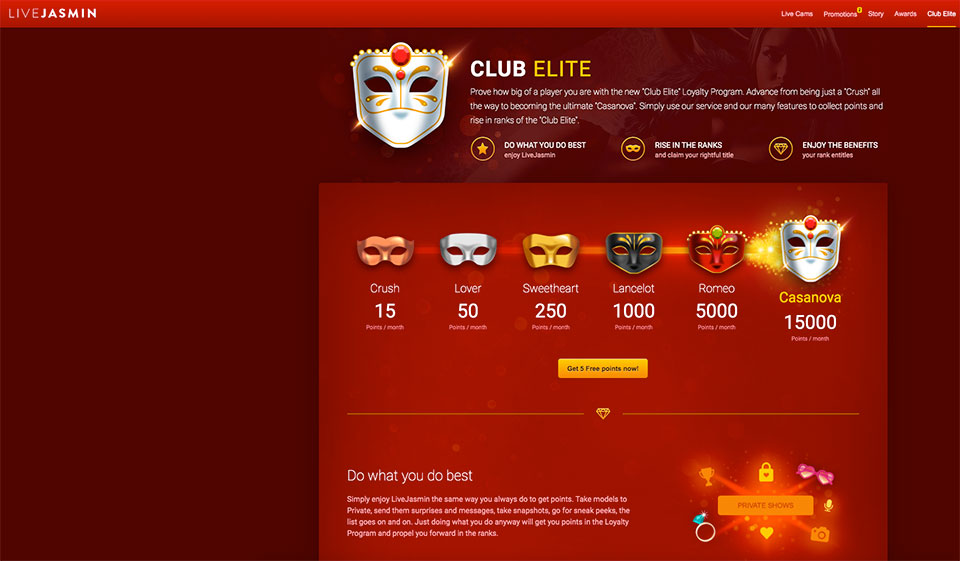 LiveJasmin Review – Learn More About This Dating Website