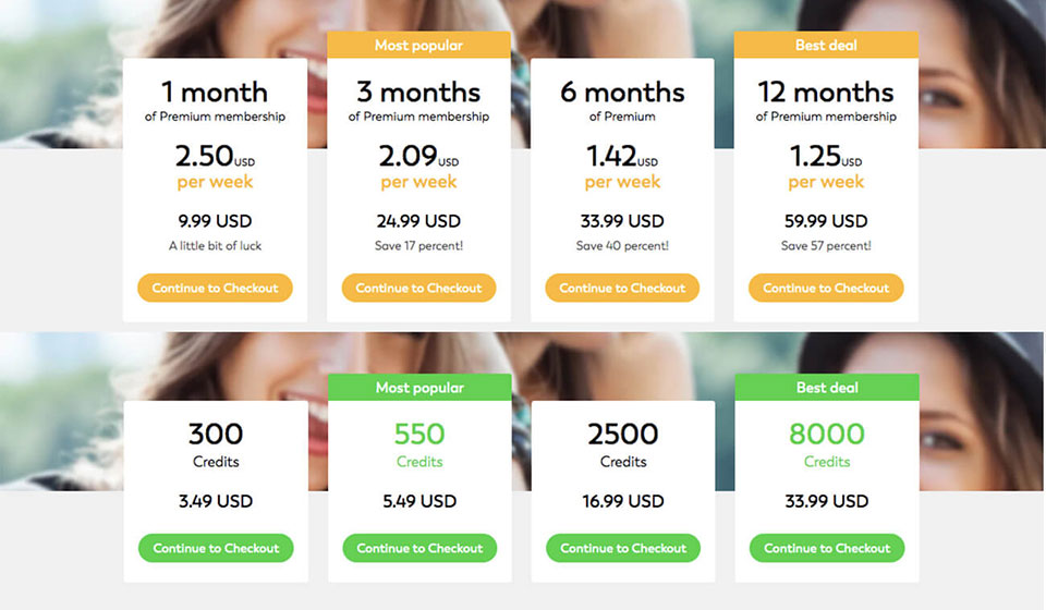 Lovoo Matchmaking Platform Design