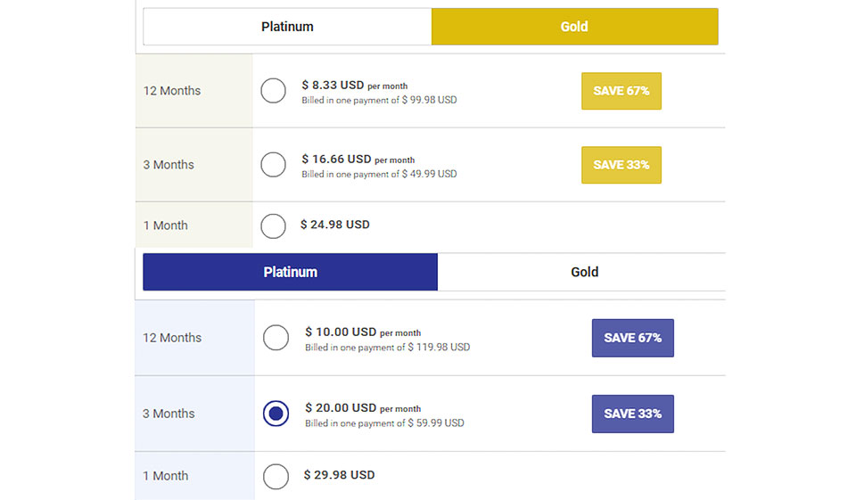 MalaysianCupid Review — Legit or Scam?