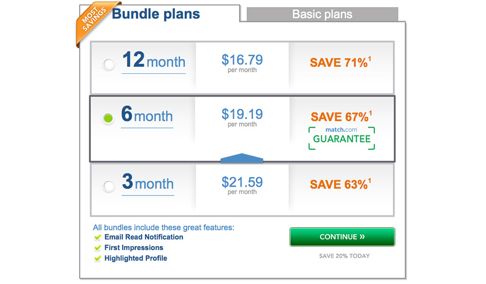 Τιμές αντιστοιχίας