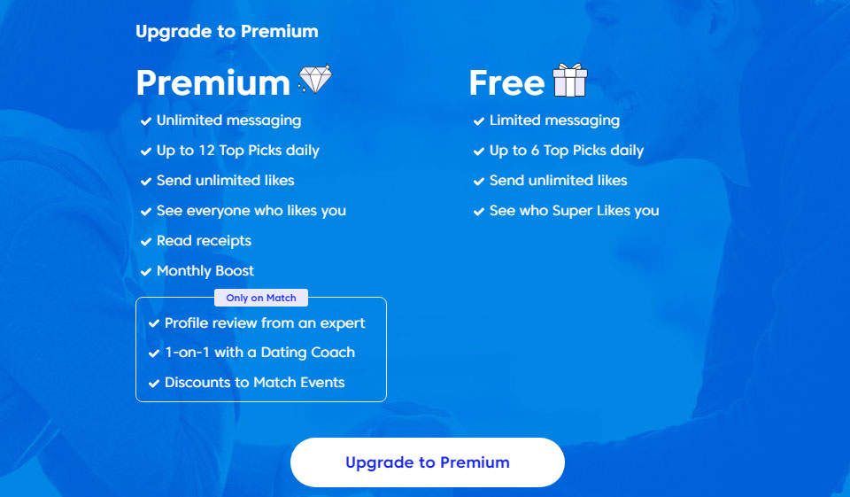 Συνδρομή Premium