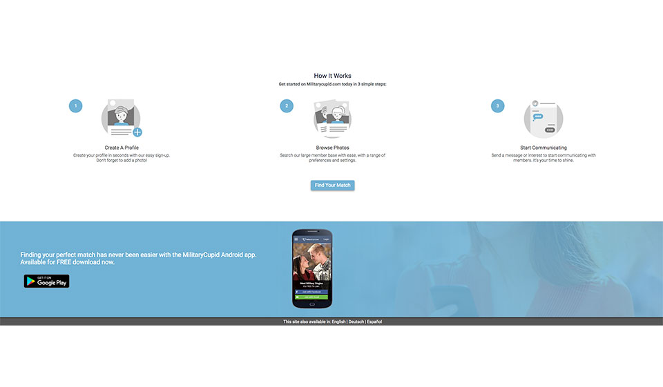 Jak działa Kupid wojskowy?