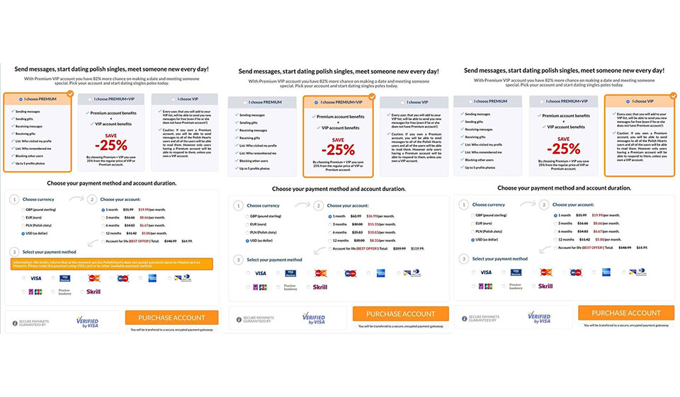 Polonyalı Kalplerin Yasal Olduğunu Gösteren En Önemli Unsurları