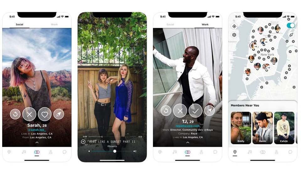 Proces vytváření profilu