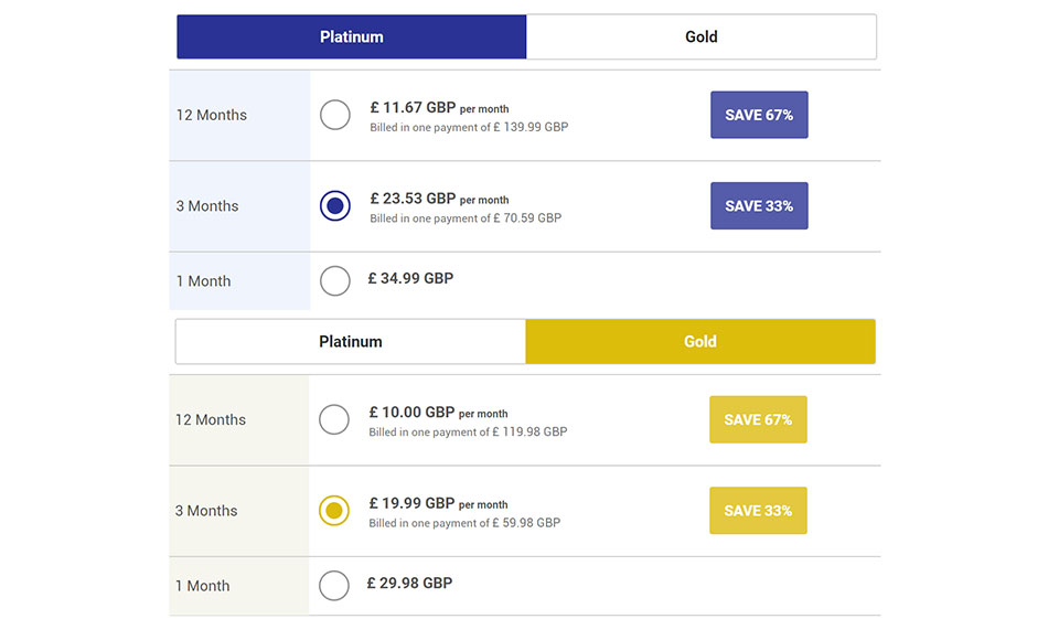 Gebruiksvriendelijkheid op RussianCupid; een datingplatform