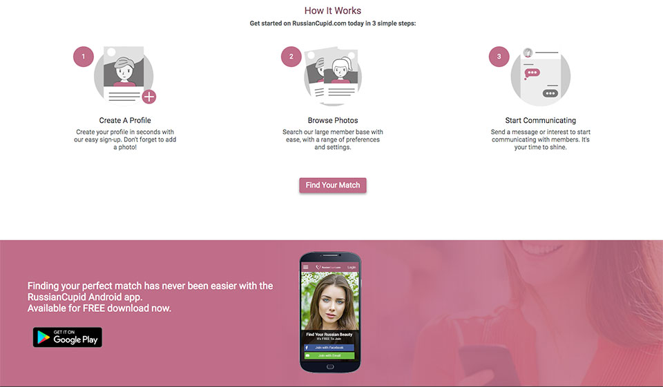 Hoe efficiënt is de RussianCupid-zoekmachine?