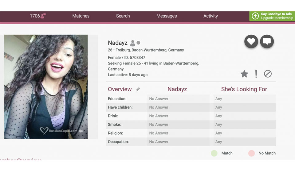 Alternatieven en concurrenten van RussianCupid datingwebsite