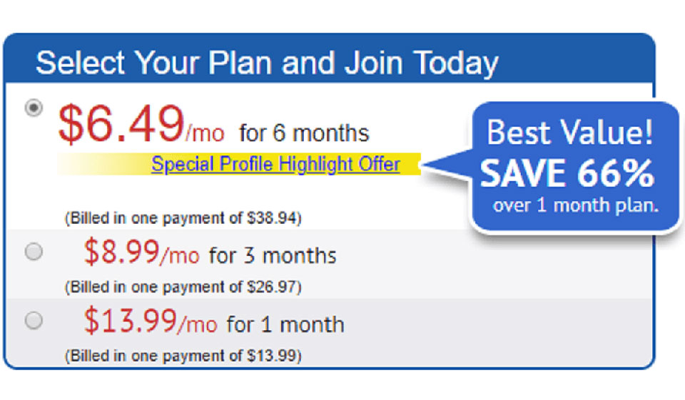 Bezstronna recenzja strony internetowej SeniorBlackPeopleMeet