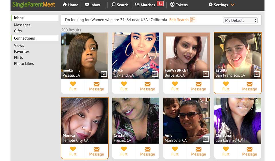 SingleParentMeet Review: What to Expect From a Dating Website?