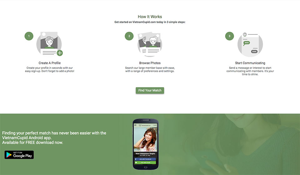 VietnamСupid Review - Er det en pålitelig tjeneste?