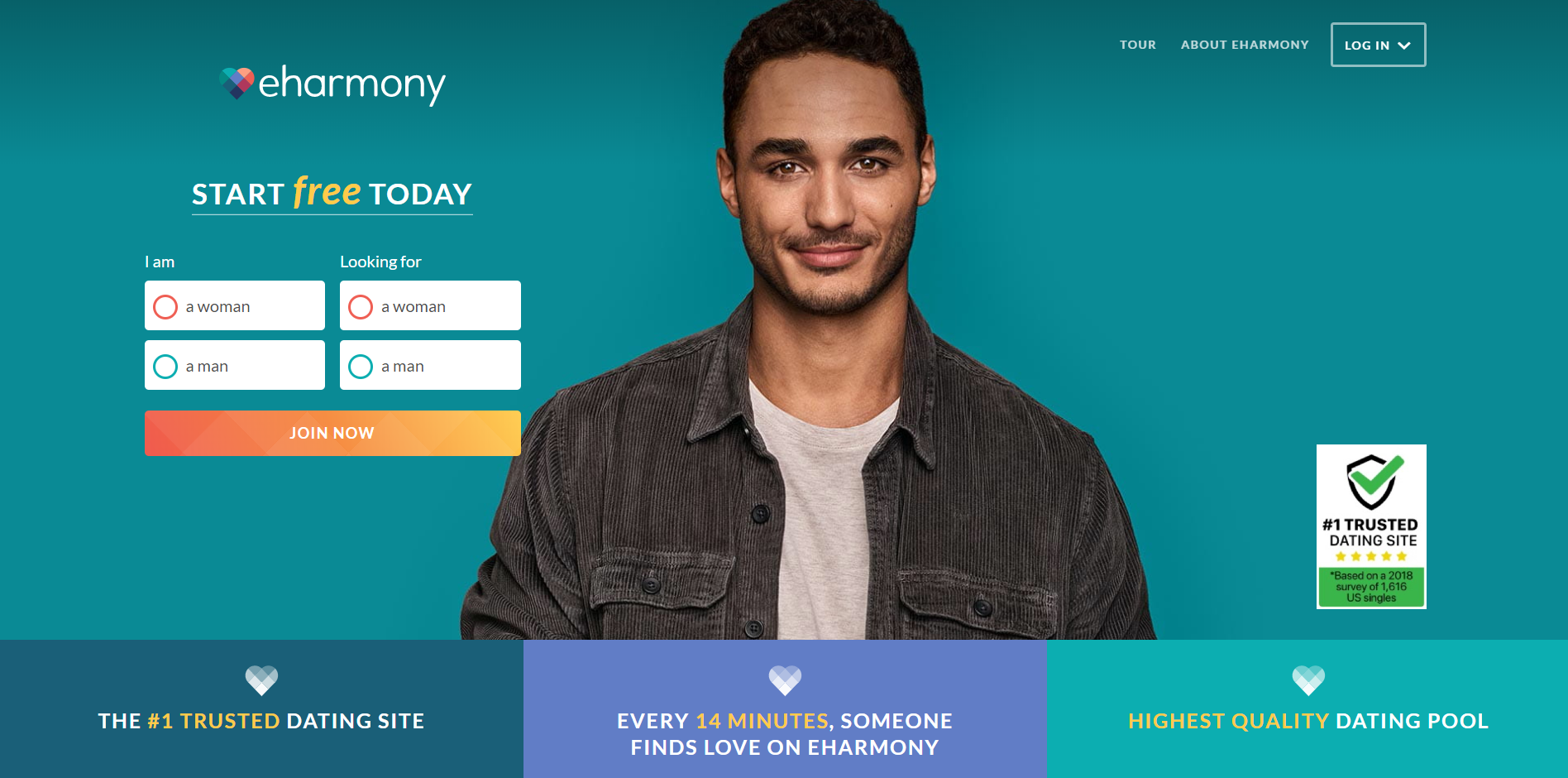 eHarmony Review 2025  — Real Dating Site or Scam?