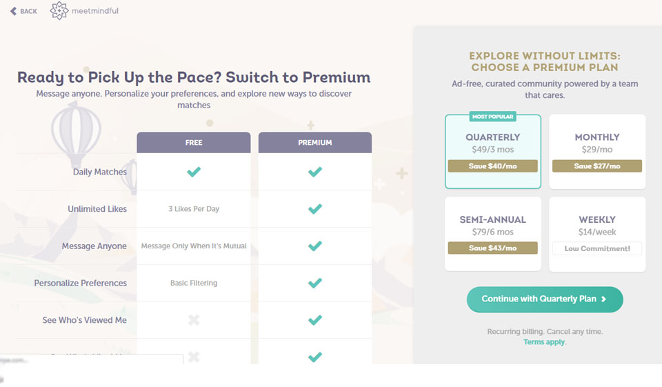 Mobilní aplikace MeetMindful
