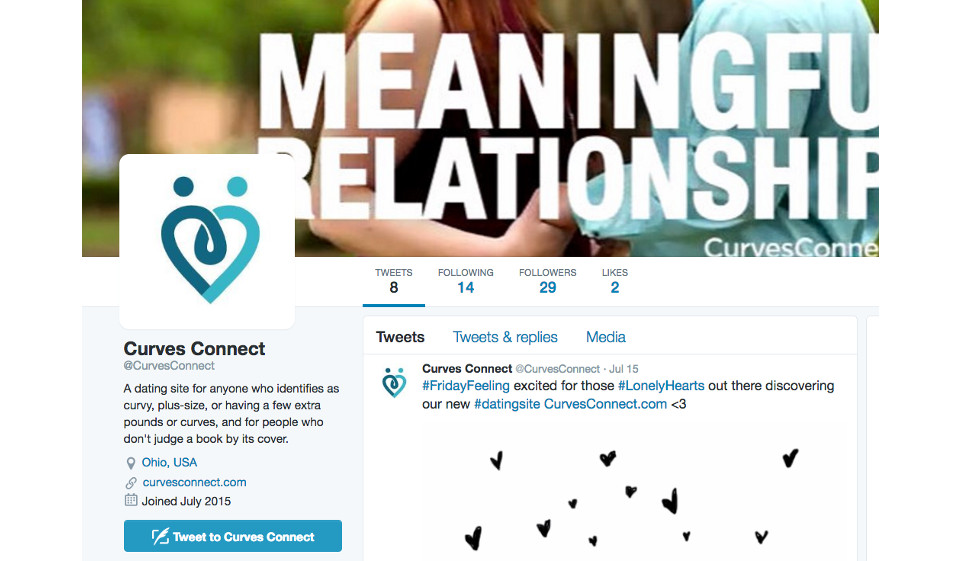 Hvordan fungerer CurvesConnect?