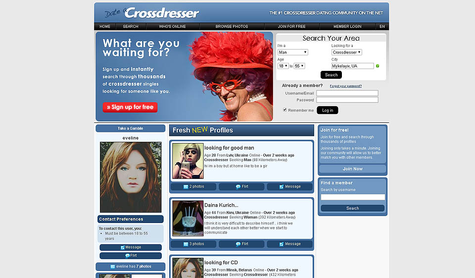 CrossDresser Heaven Nøkkelfunksjoner