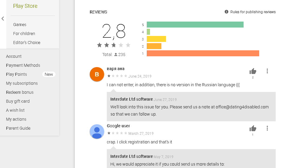 Kvalita a ověření profilu