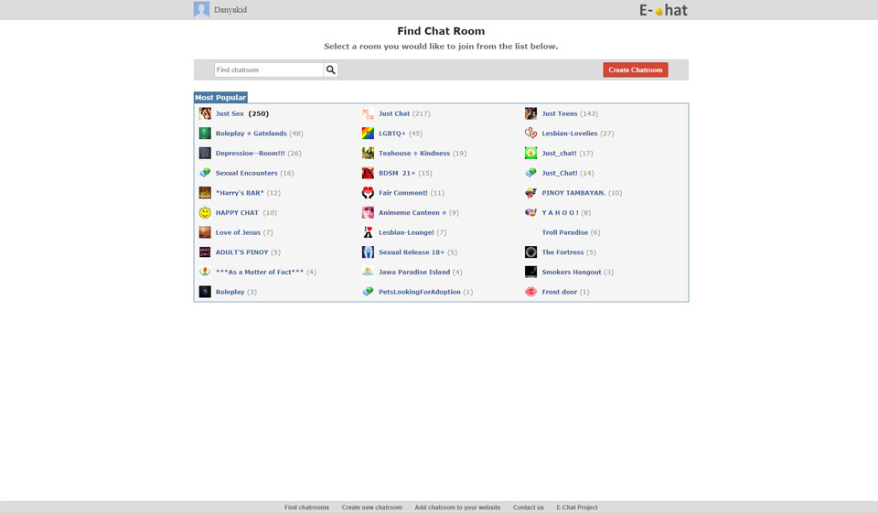 E-Chat-alternativer og konkurrenter