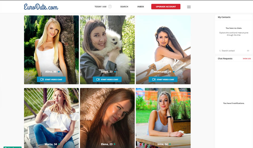 Cum funcționează Eurodate