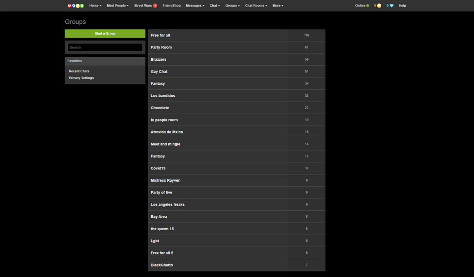 Hvor god er verifiseringsprosessen og profilkvaliteten?