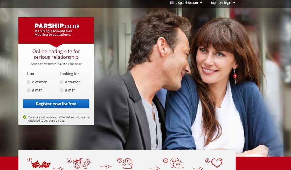 Parship Review 2025 — Real Dating Site or Scam?