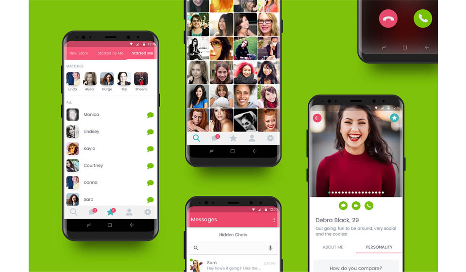 Phrendly - jak to funguje