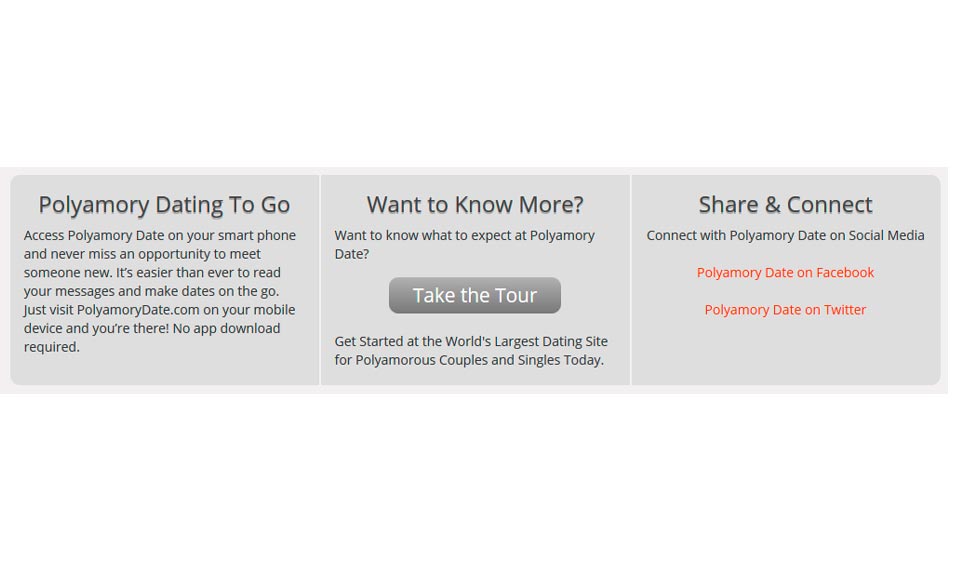 Polyamory Date Brukervennlighet