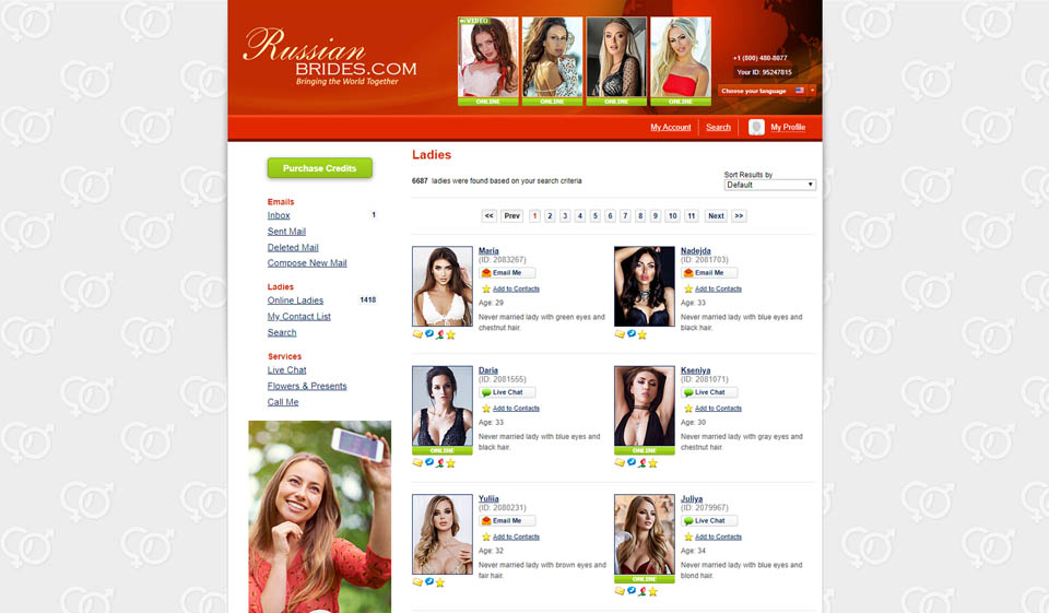 Hvordan fungerer russiske bruder