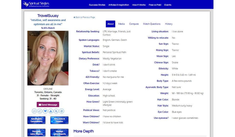 Spiritüel Bekarlar Premium Fiyatları