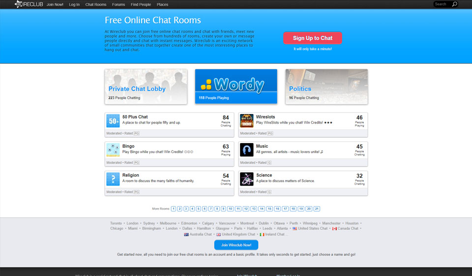 Recenze Wireclub - Legit nebo podvod?