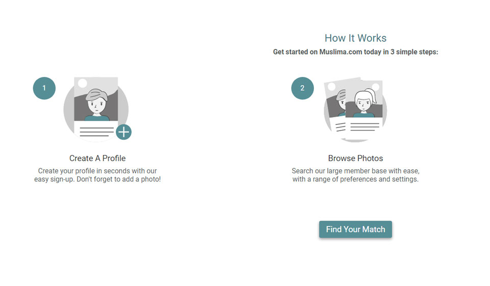Muslima Review – jeden z najlepszych serwisów randkowych dla muzułmanów?