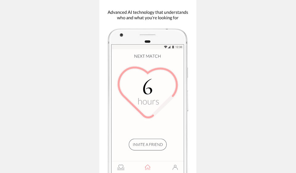 Próiseas Sínithe agus Próifíl Úsáideora