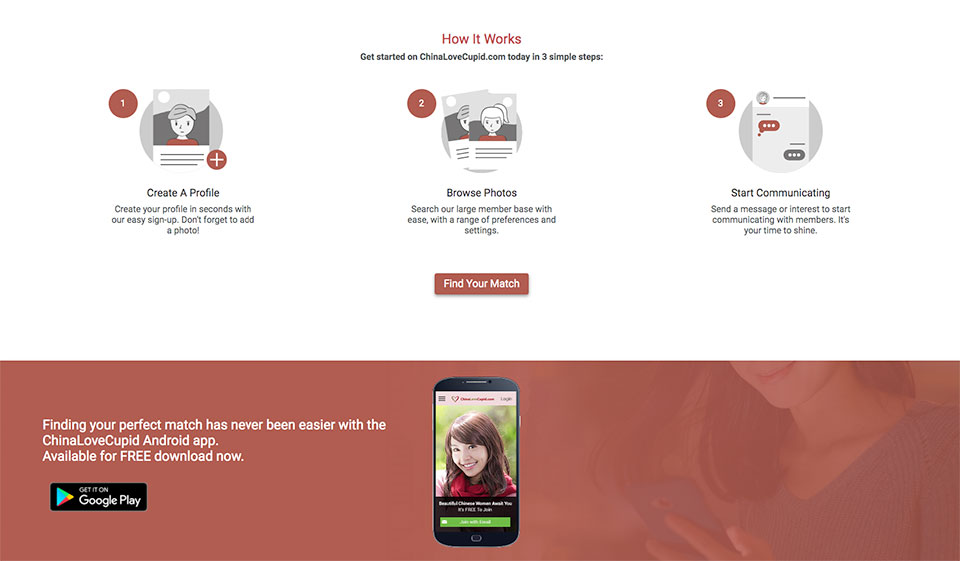 Hvordan fungerer ChinaLoveCupid?