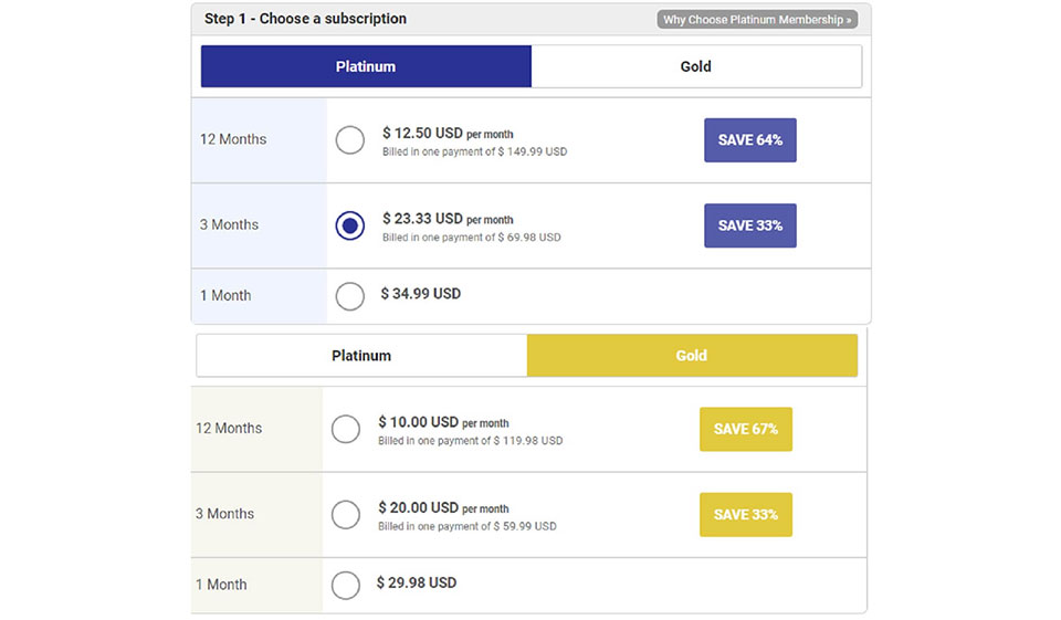 Abonnementsalternativer