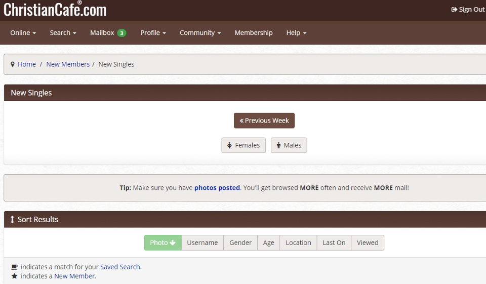 Christian Cafe anmeldelse – legitim eller svindel?