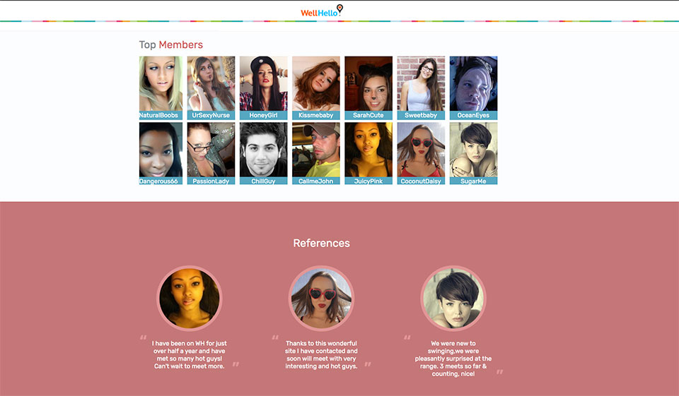 WellHello User-friendliness